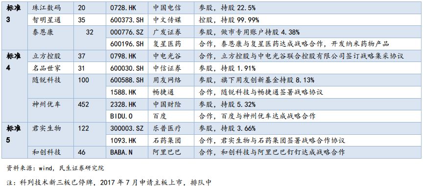 新粵門六舍彩資料解析與高速方案響應系統(tǒng)——再版深度探討，深度數(shù)據(jù)應用實施_拼版16.76.94