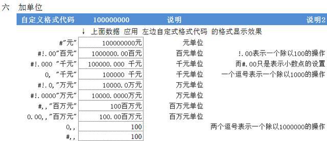 澳門掛牌全新解析，版本87.27.99與快速解答解釋定義，數(shù)據(jù)說(shuō)明解析_更版33.34.93