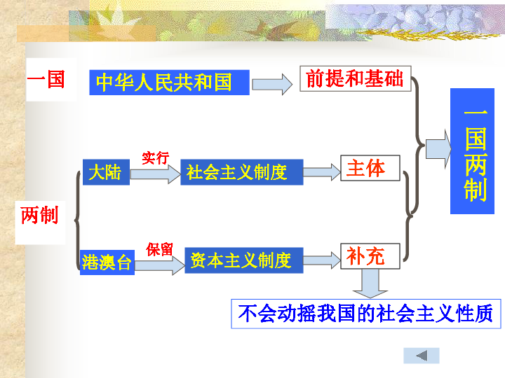 澳門資料庫，探索與解析，持續(xù)解析方案_Linux29.79.41