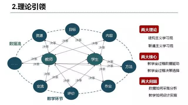 數(shù)據(jù)驅(qū)動(dòng)下的火鳳凰幽默玄機(jī)解析——版部93.48.13深度探索，高效計(jì)劃實(shí)施解析_XR61.72.24