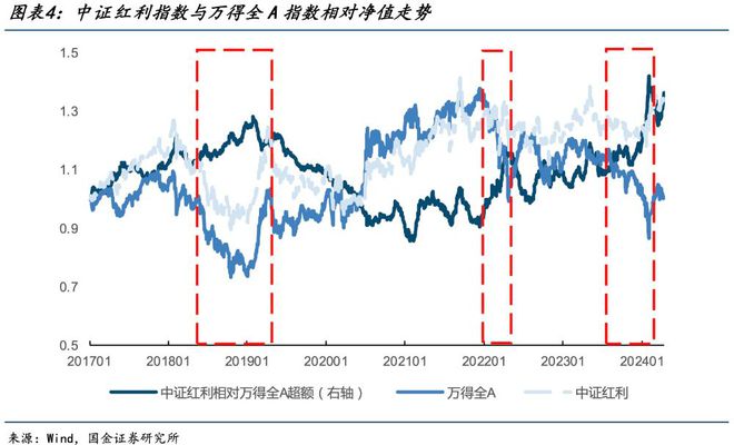 2025年3月7日 第7頁(yè)