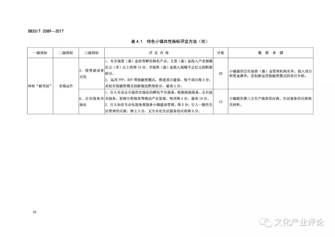 2025年3月7日 第6頁