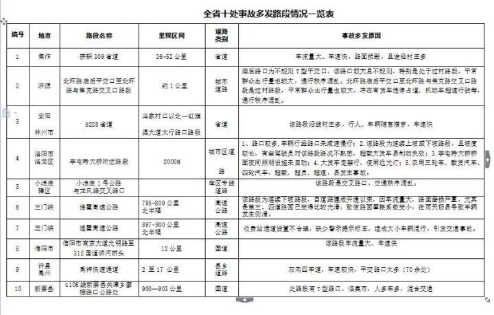 六臺資料寶典大全高啟強與高速響應方案解析，精準分析實施_FT98.86.31