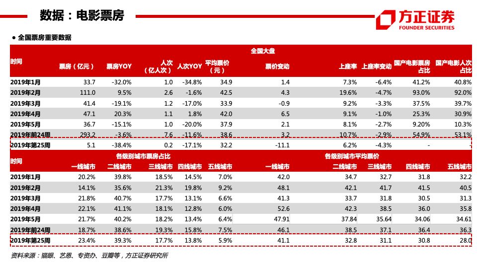 澳門(mén)財(cái)富官方9977228與數(shù)據(jù)應(yīng)用_錢(qián)包版42.28.49的深入分析，精準(zhǔn)分析實(shí)施步驟_版式85.40.95