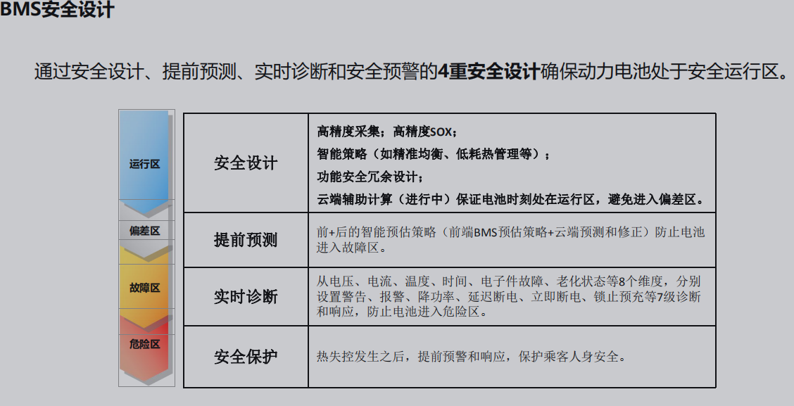 澳門廣東會資料與專家解答，定義、解釋及深入探究，完善系統(tǒng)評估_蘋果款76.71.82