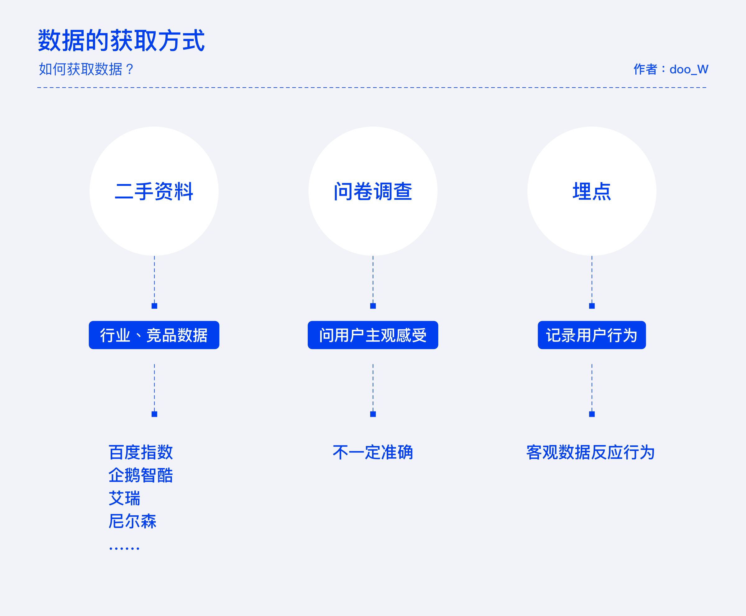 澳門最新資訊與網(wǎng)站資料查詢，探索GM版的新定義與資料更新，定性解析評(píng)估_3DM67.77.88