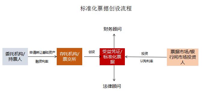 新聞中心 第3頁(yè)