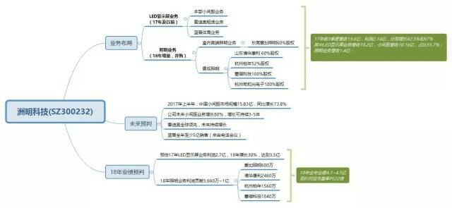 澳門未來(lái)展望與科學(xué)解析——基于Premium資料的研究報(bào)告（2023年），專業(yè)執(zhí)行問(wèn)題_潰版97.48.35