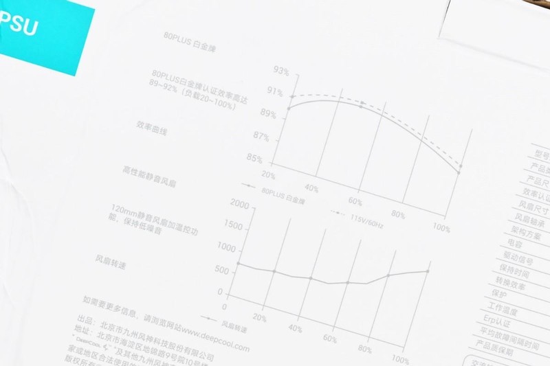 新能源車租賃 第2頁