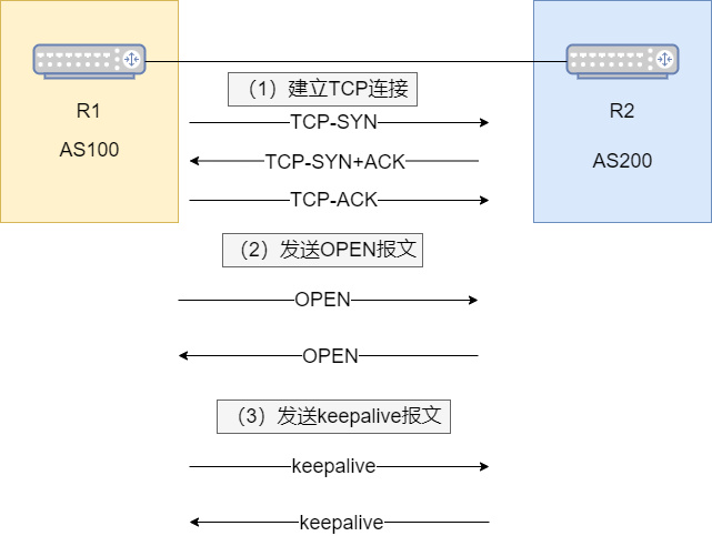 澳門(mén)六玄網(wǎng)，定性解答、解釋定義與更新探討，重要性分析方法_版本17.44.18