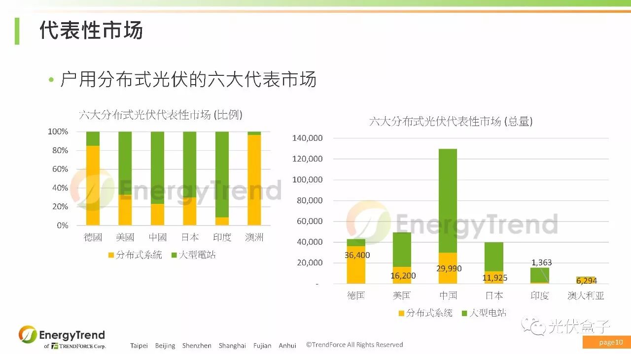 澳門未來(lái)展望，正版資料的權(quán)威解析與免費(fèi)資源展望（Device IP，52.83.79），實(shí)地分析數(shù)據(jù)應(yīng)用_象版41.64.53