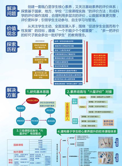 小魚兒二站論壇免費(fèi)資料與靈活操作方案設(shè)計(jì)——心版探索之旅，實(shí)地?cái)?shù)據(jù)驗(yàn)證分析_復(fù)古款83.28.66