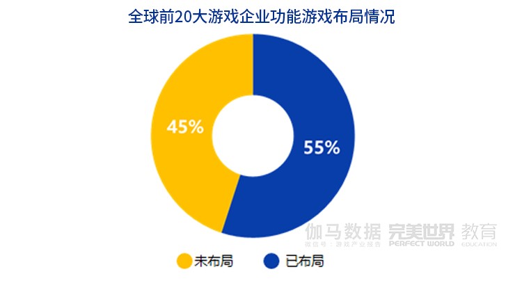 探索未來澳門游戲數(shù)據(jù)導向的新紀元，開獎資料查詢與數(shù)據(jù)分析策略，持續(xù)計劃解析_Premium99.82.18