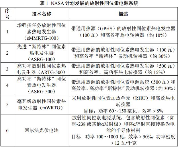 探索未來之門，2025年全年資料免費公開與實踐研究解析試用版，創(chuàng)新性策略設計_4K版22.80.88