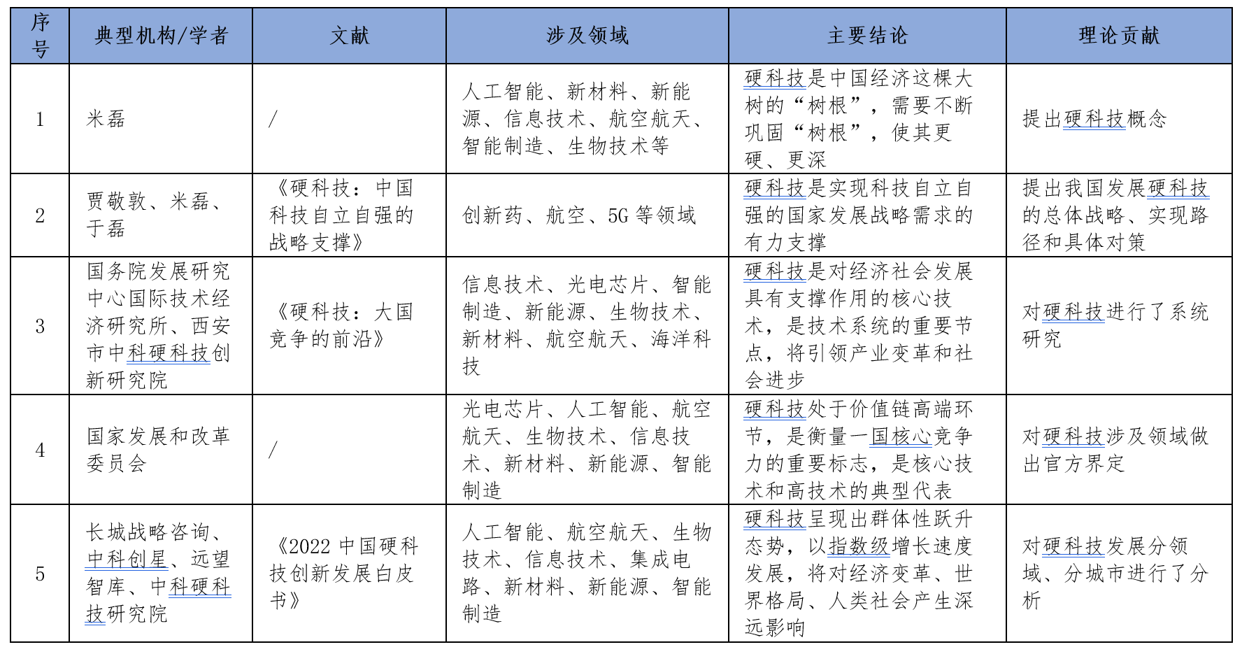 新澳門彩出碼走勢(shì)分析與實(shí)地考察報(bào)告，快速計(jì)劃設(shè)計(jì)解答_玉版十三行19.37.32