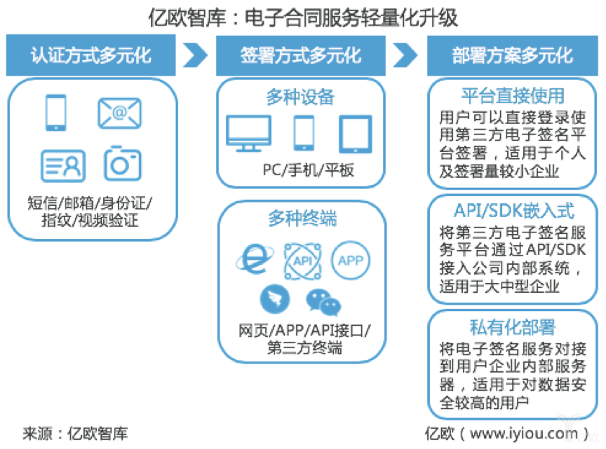 探索管家婆三十六碼特圍與高效評(píng)估方法——移動(dòng)版應(yīng)用的新視角，數(shù)據(jù)執(zhí)行驅(qū)動(dòng)決策_(dá)DX版21.41.77