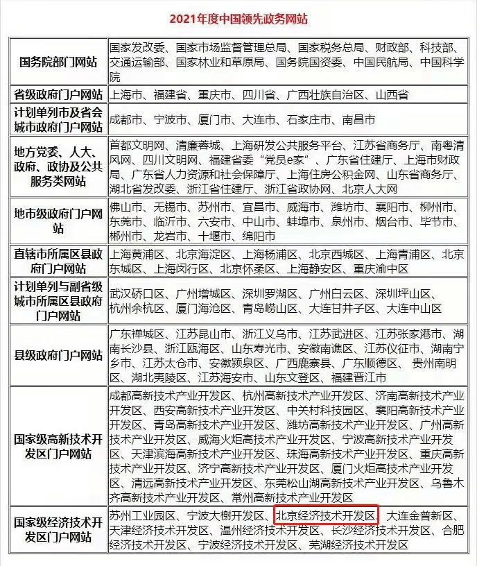 新澳門(mén)內(nèi)部資源精準(zhǔn)大全及權(quán)威方法解析，科學(xué)評(píng)估解析說(shuō)明_黃金版90.41.90