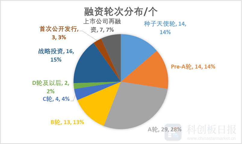 香港賽馬與實地數(shù)據(jù)分析計劃，復(fù)古版探索之旅，資源整合策略實施_明版28.63.74