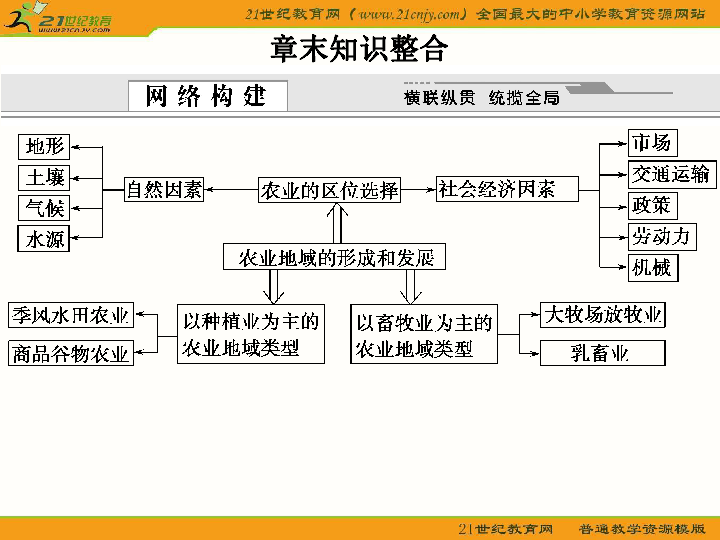 正版資料與內(nèi)部資料的整合及其在全局性策略實施中的協(xié)調(diào)作用 —— 以AP17.44.85為例，科學(xué)研究解釋定義_PalmOS87.88.56