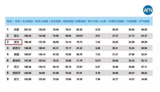 關(guān)于新澳天天開(kāi)獎(jiǎng)資料大全的最新深度研究，定義與解析，最新答案解釋定義_版版31.39.96