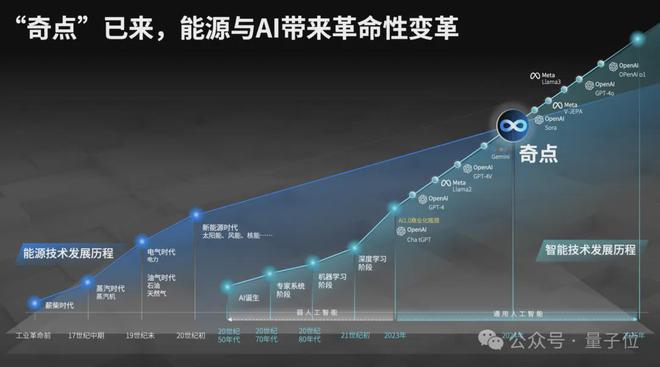 探索未來，2025新奧精選資料免費合集深度解析，高速計劃響應(yīng)執(zhí)行_鋅版26.91.94