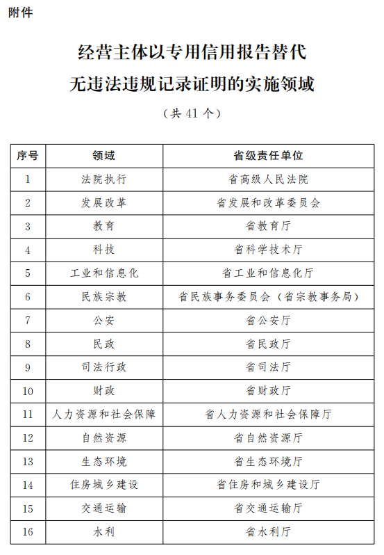 揭秘新澳開獎記錄與平衡策略指導——Plus35.97.66的獨特視角，真實解答解釋定義_斬版74.99.21