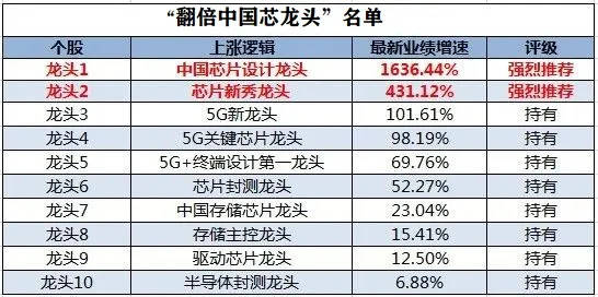 二零二四年香港最新開(kāi)獎(jiǎng)記錄,最佳精選解釋定義_版屋80.53.35全面數(shù)據(jù)策略實(shí)施_Chromebook28.28.48