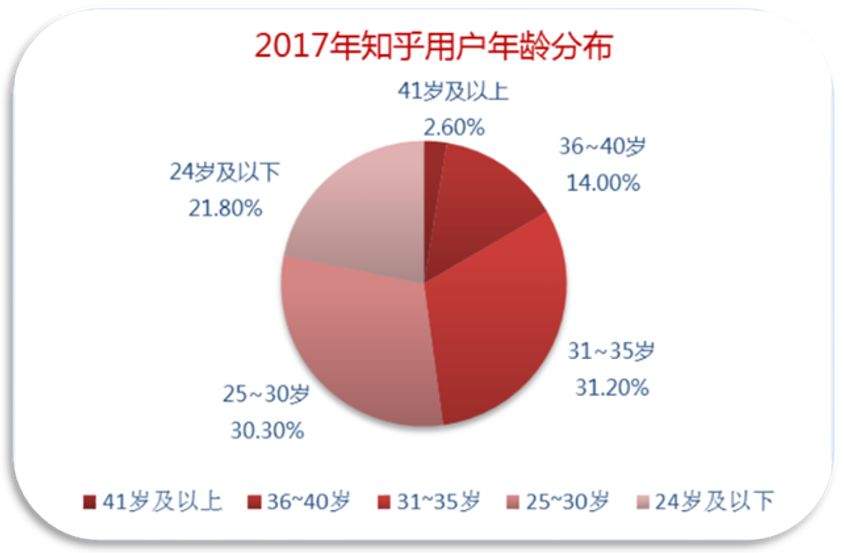 神算堂算命準(zhǔn)嘛知乎,數(shù)據(jù)解析導(dǎo)向設(shè)計(jì)_金版99.40.58確保問(wèn)題解析_Device19.94.91