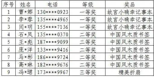 新澳門開獎網址與多彩生活探索之旅