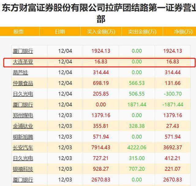 澳門一碼中精準資料探索，揭秘數字背后的奧秘