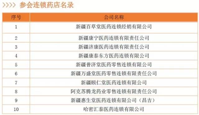 探索未來澳彩，2025年澳彩綜合全年資料概覽