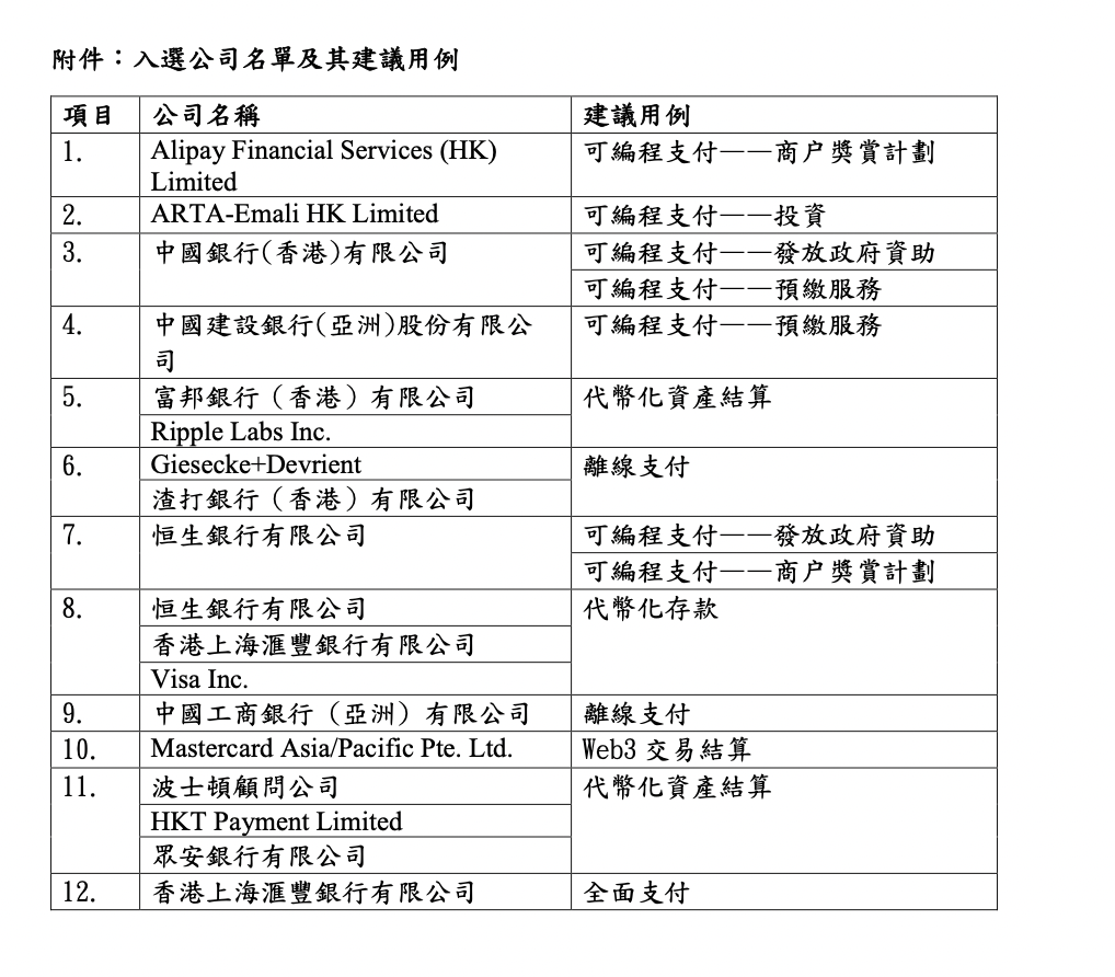 港澳游戲的歷史準(zhǔn)確號(hào)碼，探索與解讀