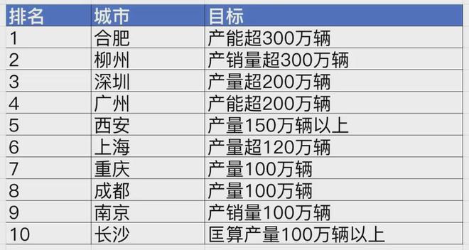 2025年澳彩免費公開資料的全新展望