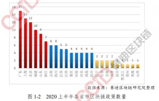 澳門未來展望，探索2025年天天六資料的新時代魅力