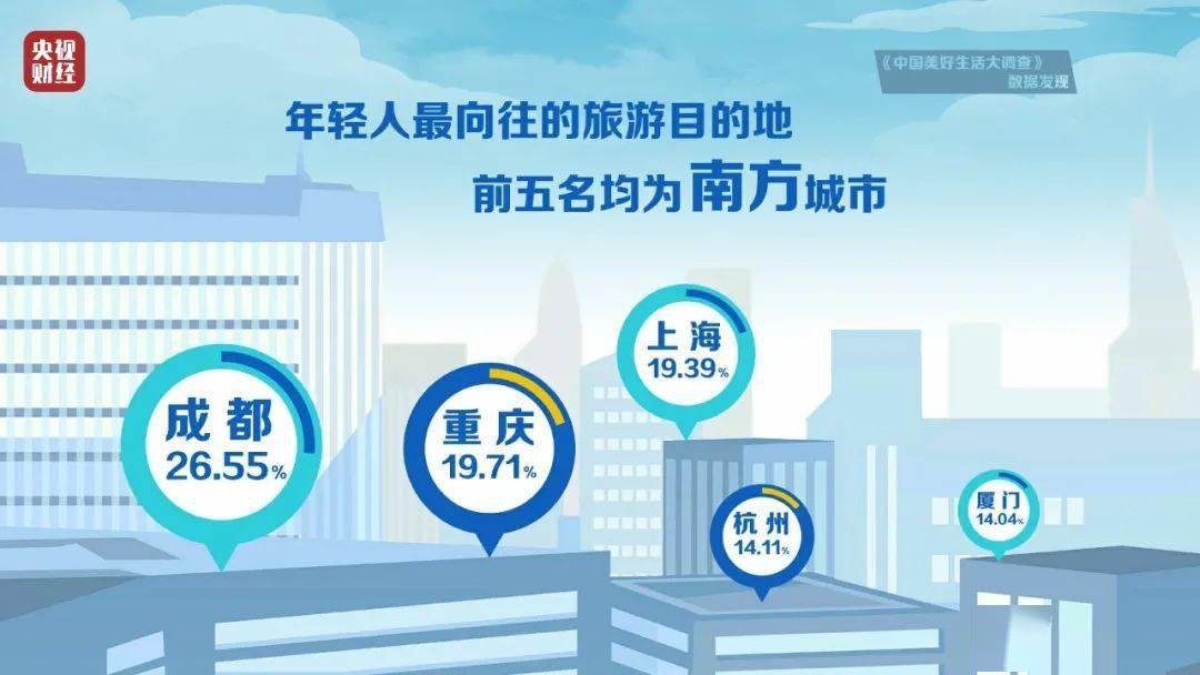 澳門在2025年的精準正版資料探索之旅