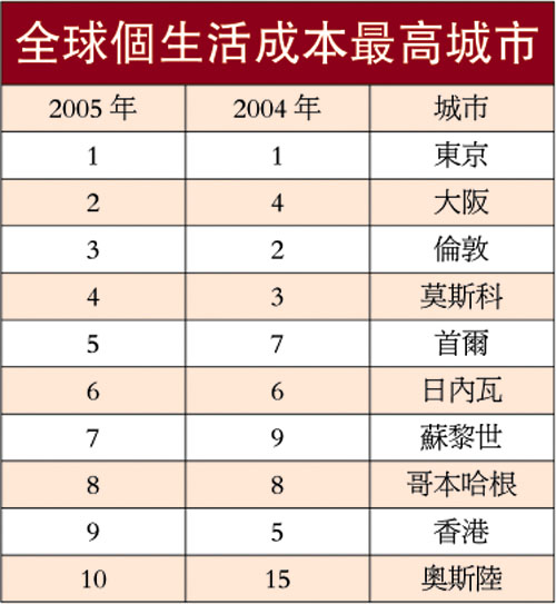 香港五碼十碼中特資料，探索與解析