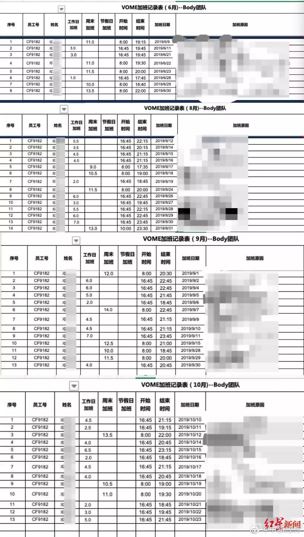 新奧彩2025歷史開獎記錄查詢大全表格及其相關解析