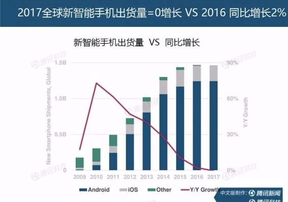 香港2025新澳精準資料，未來城市的發(fā)展與展望