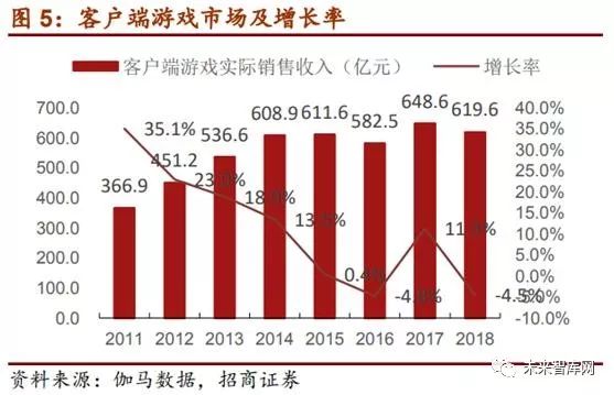 未來港澳游戲開獎結果的免費資料展望——2025年的新趨勢與機遇