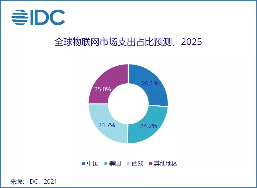 新澳2025年精準(zhǔn)一肖一碼查詢，未來預(yù)測與科技的融合