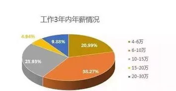 新澳門開獎號碼的奧秘與未來展望，探索2025年開獎結(jié)果的可能性