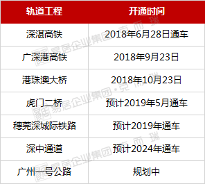 探索未來(lái)，2025年港澳開獎(jiǎng)資料概覽