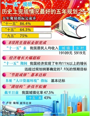 澳門未來展望，探索掛牌資料大全的未來藍圖（非娛樂相關(guān)內(nèi)容）