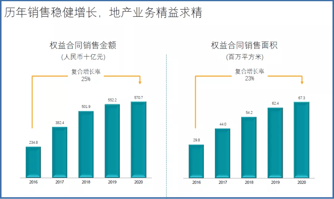 澳門六開獎記錄，未來的探索與預(yù)測（XXXX年展望）