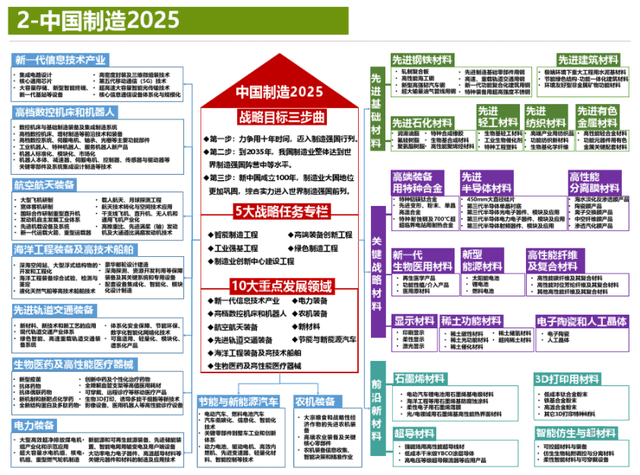 探索未來，2025管家婆精準資料大全免費手冊