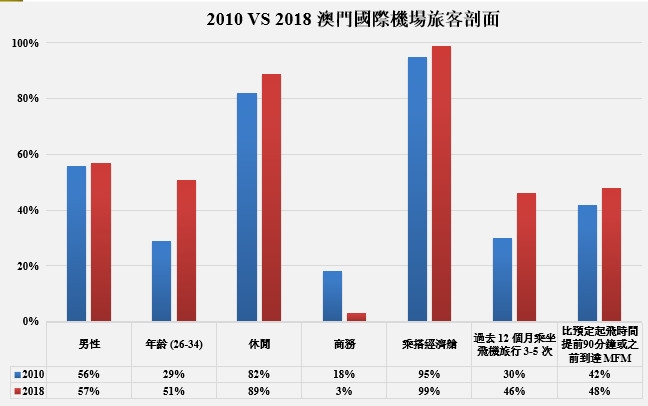 澳門今日特肖運(yùn)勢預(yù)測與探索