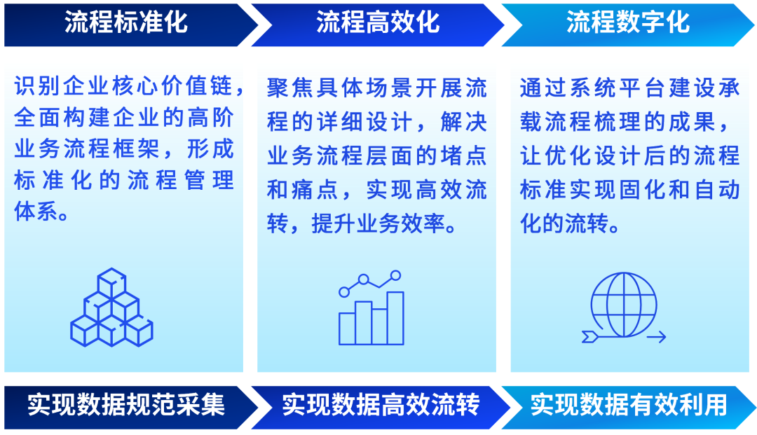 香港精準管家婆，探索數(shù)字世界的奧秘與魅力