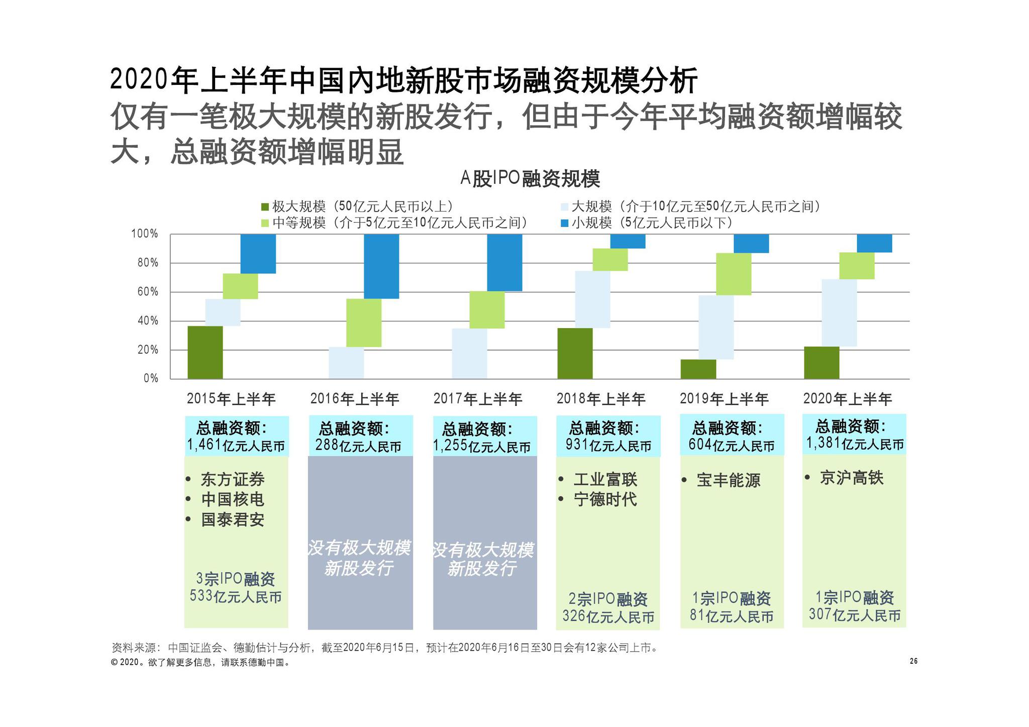 香港六給彩開獎結(jié)果最新記錄與未來展望（2025年視角）