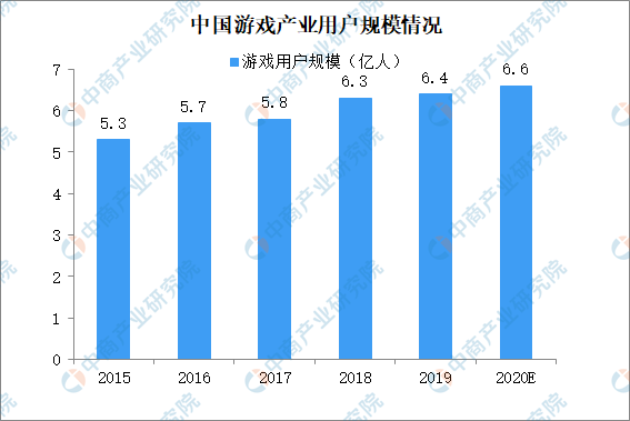 澳門游戲開獎網(wǎng)資料優(yōu)勢分析，為何選擇澳門游戲開獎網(wǎng)資料6的六大理由