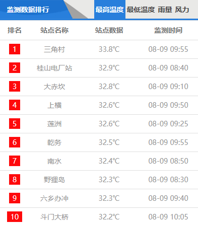 新澳2025年開(kāi)獎(jiǎng)號(hào)碼查詢(xún)表，探索未來(lái)的游戲世界